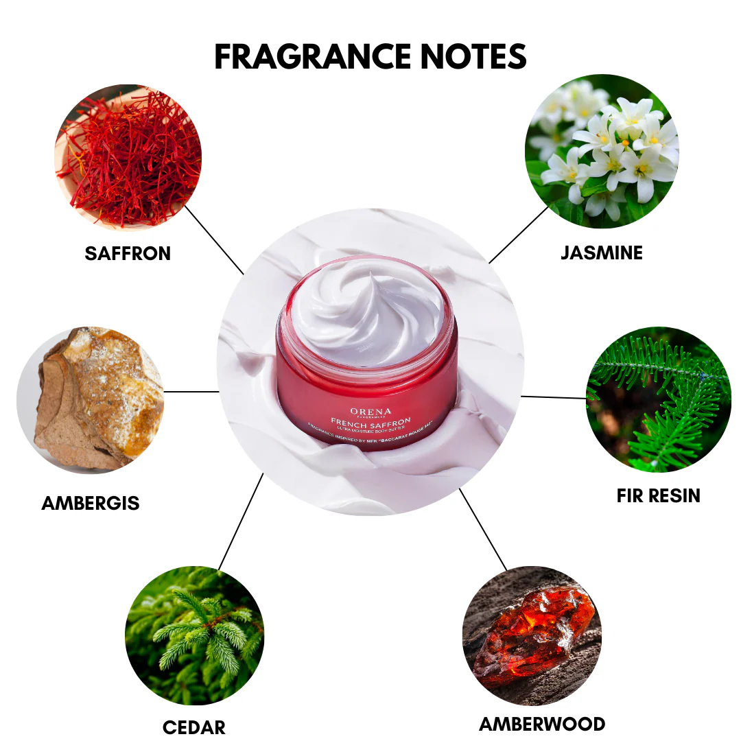 FRENCH SAFFRON BODY BUTTER - Image 4
